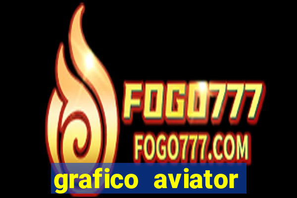 grafico aviator estrela bet